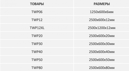 TWP_mõõt_RU TWP_mõõt_RU